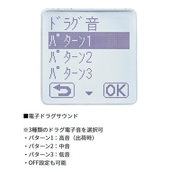シーボーグ